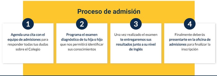 proceso-admision
